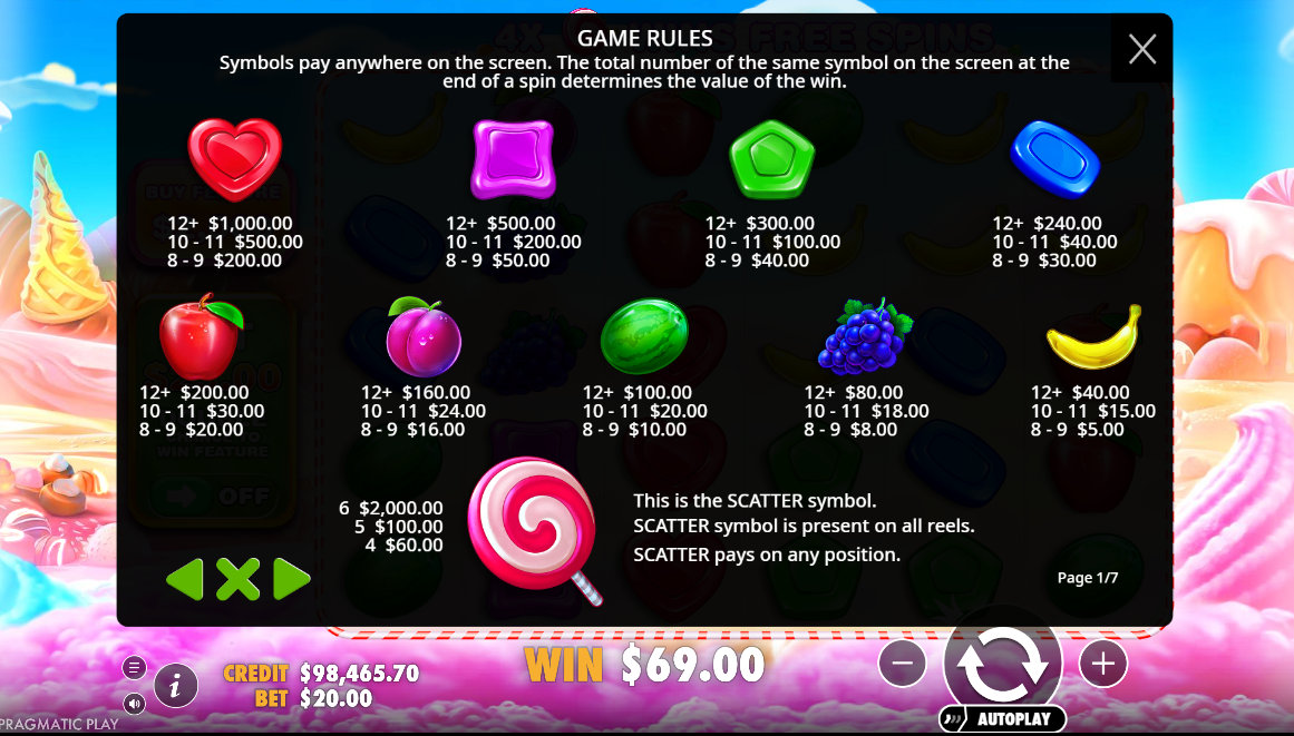 The Sweet Bonanza paytable screen, showing high-value candy symbols, lower-value fruits and the now-famous lollipop scatter.